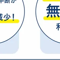 医療DXチャットLinkが無償化
