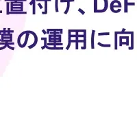 Nonagon CapitalのDefi運用