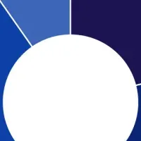 デジタルマーケティングの現状