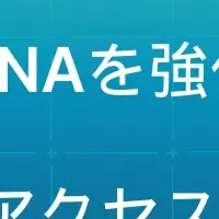 NetskopeのZTNA強化