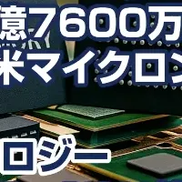 台湾ビジネスニュース
