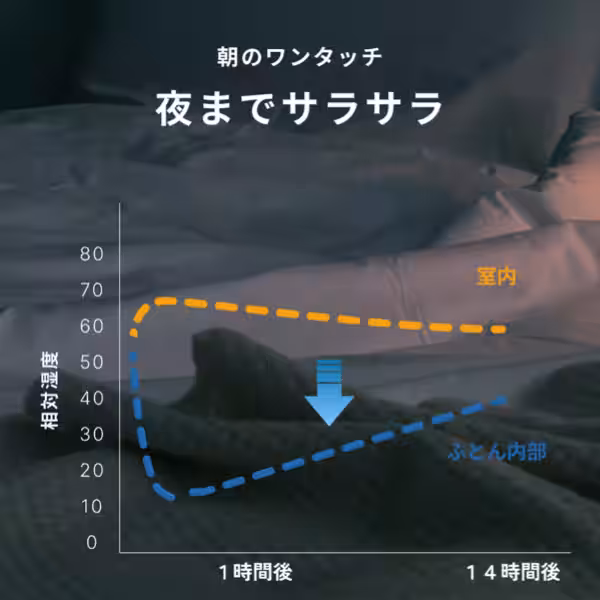 画像14