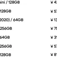 スマホ販売ランキング