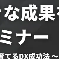 AI活用セミナー