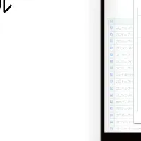 fapiのスキルマップ