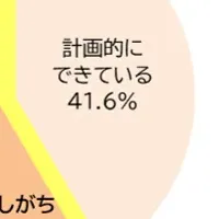 風邪予防と健康情報