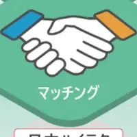 再生材マーケットプレイス