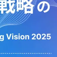 immedioが登壇