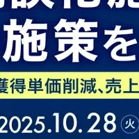 BtoBマーケティング