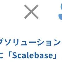 アスエネの脱炭素経営