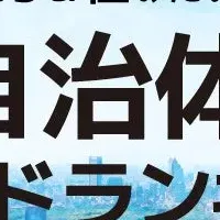 自治体ブランド調査