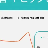 自民党総裁選2025