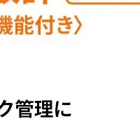 熱中症とインフルを見守る