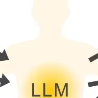 AIが導く研究者の出会い