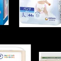 ユニ・チャームの環境活動