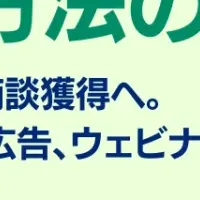 商談獲得手法を比較