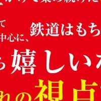 鉄道博物館の特別展