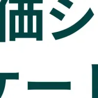 人事評価制度の現状