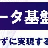 生成AI基盤の可能性