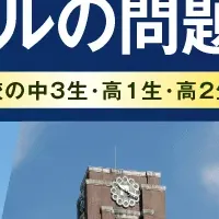 難関大入試トライアル