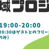 古民家活用イベント