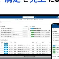 AIによる顧客サポート