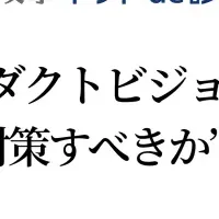 GMOサイバーの新機能