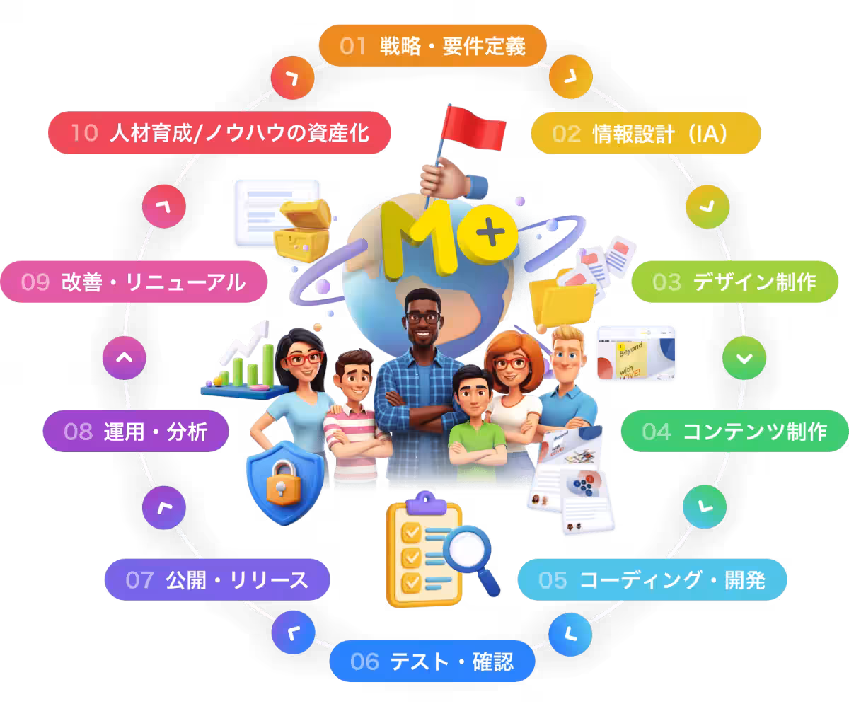 画像2