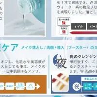 MiRの新クレンジング