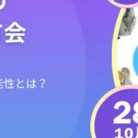 Canvaで学ぶ探究