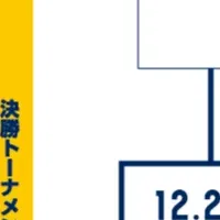 ジュニアトーナメント