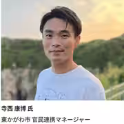 画像5