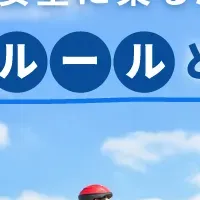 自転車ナビ公開