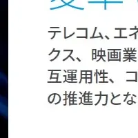 オープンソースの変革