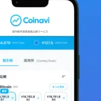 Coinavi新登場