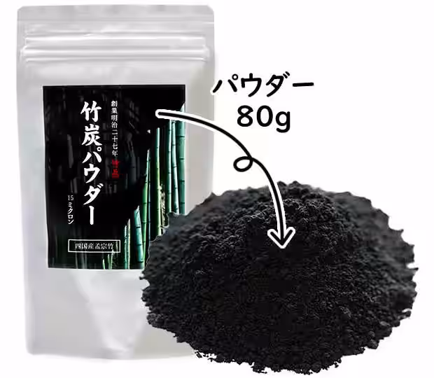画像3