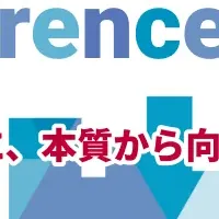 BtoBマーケティングカンファレンス