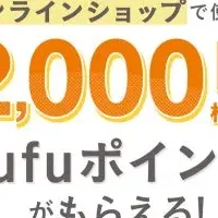 fufu×三井住友銀行