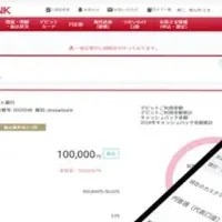 岡三BANKの成長
