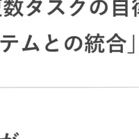 AIエージェントの実態調査