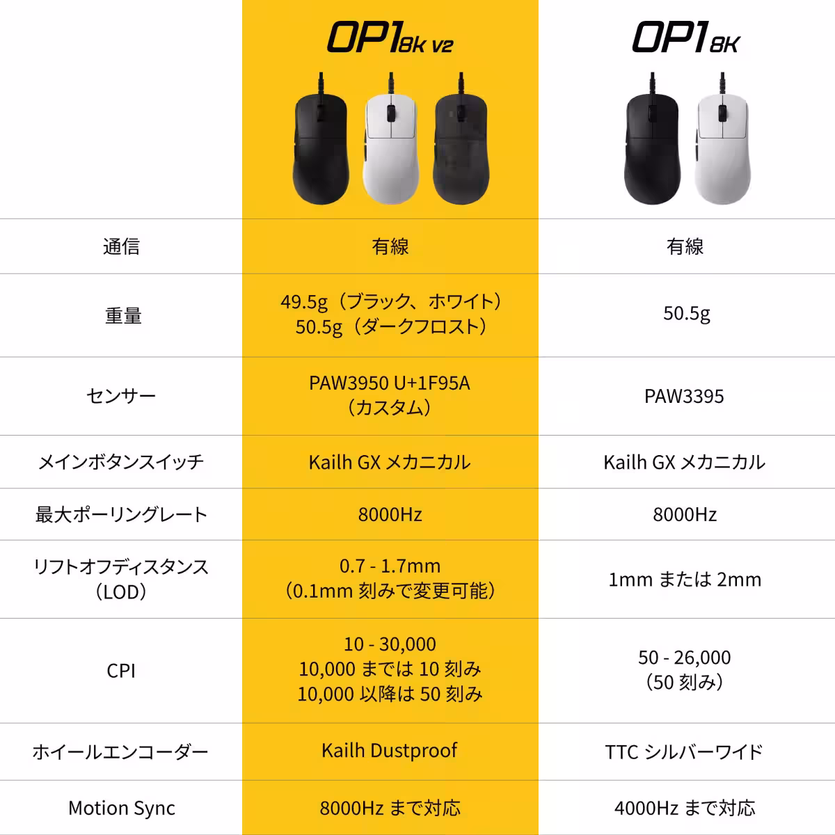 画像9