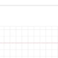 サイトスピードクロニクル