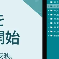 ナレカン新機能追加