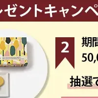 業務提携の新展開