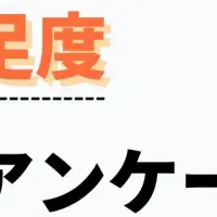 年収と容姿の関係