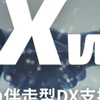 DXウィズ登場！