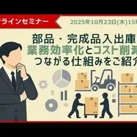 WMS活用ウェビナー