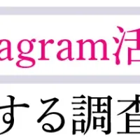 Z世代の就活とSNS