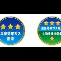 サステナウィーク2025