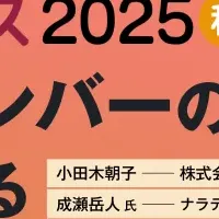 目標設計スキルの新発見
